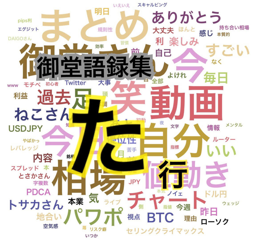 御堂語録集 相場に対する御堂の見方 た行 御堂組まとめ